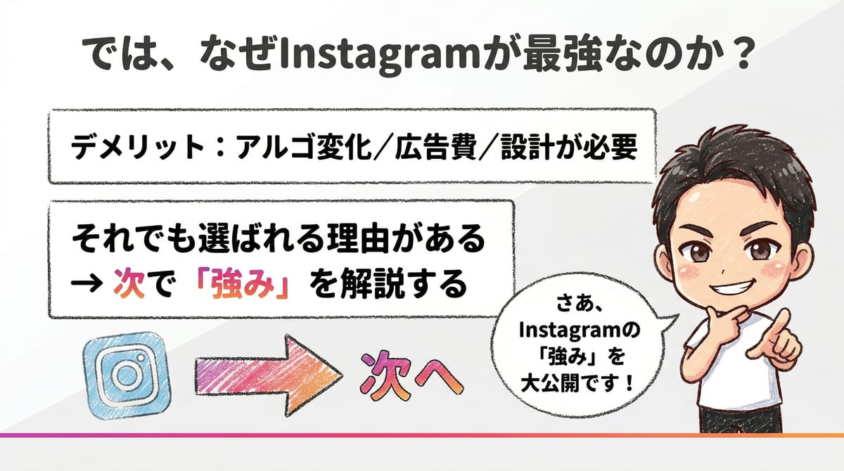 なぜInstagramが最強なのか｜Re.SALOカリキュラム講義スライド