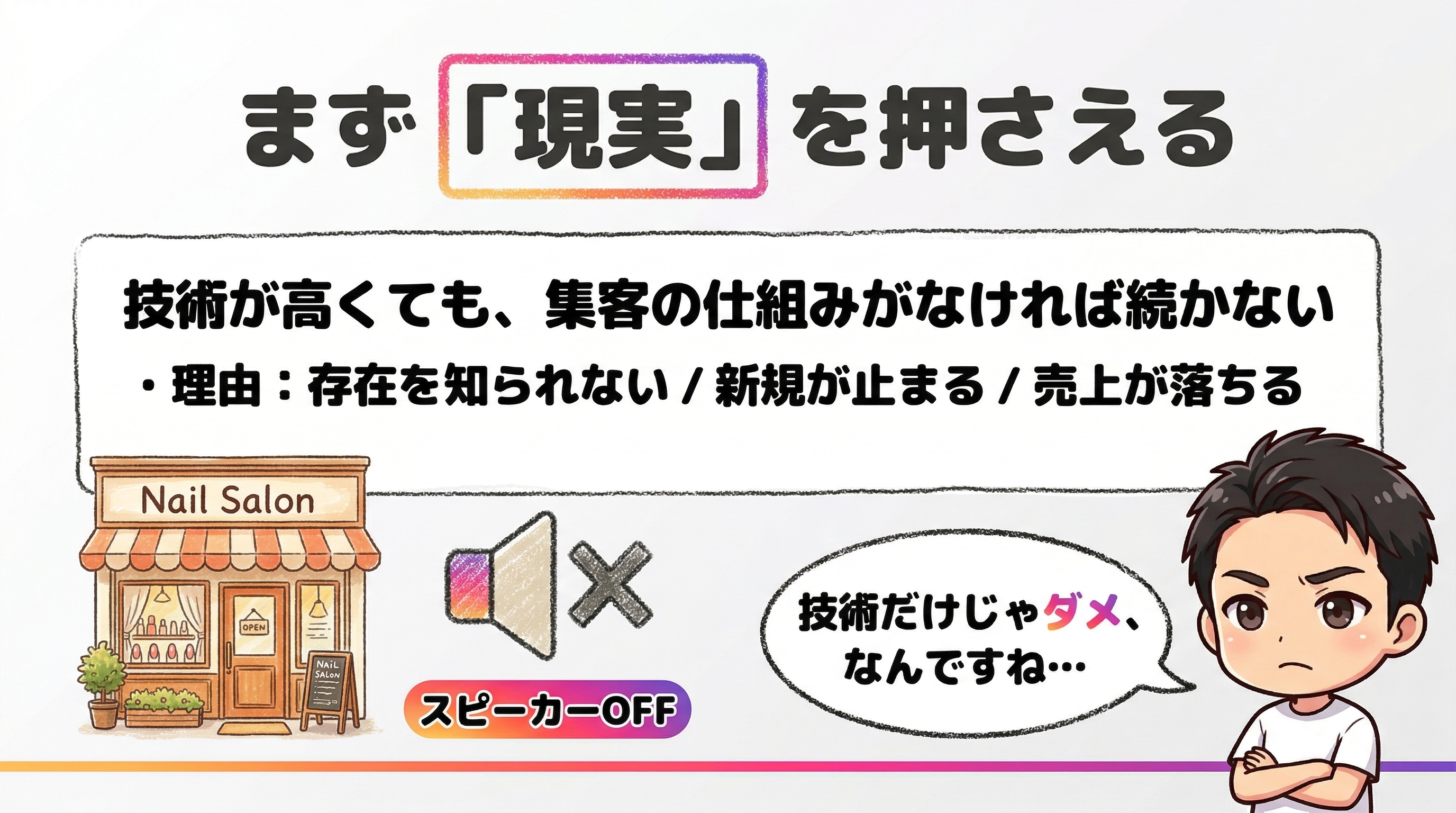 技術が高くても仕組みが必要